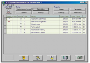 ASW-35 Software control de acceso