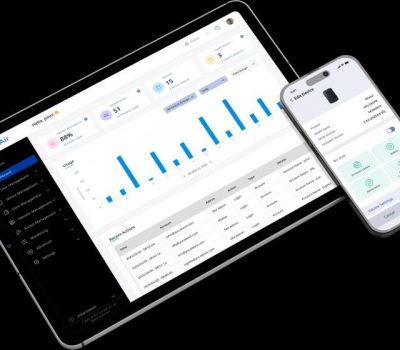 Sistema de control de acceso en la nube SAAS software como serivicio